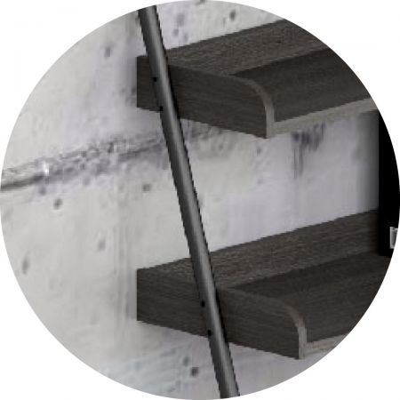 4 spás stórála éagsúla.